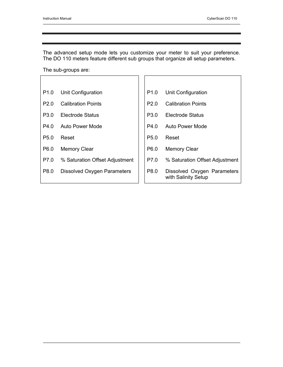 Thermo Fisher Scientific CyberScan DO 110 User Manual | Page 25 / 60