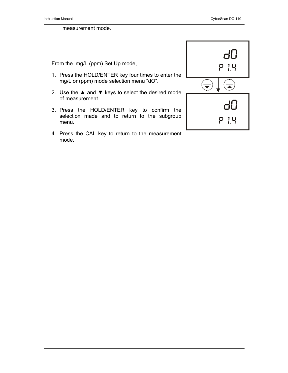 P 1.4 | Thermo Fisher Scientific CyberScan DO 110 User Manual | Page 30 / 60