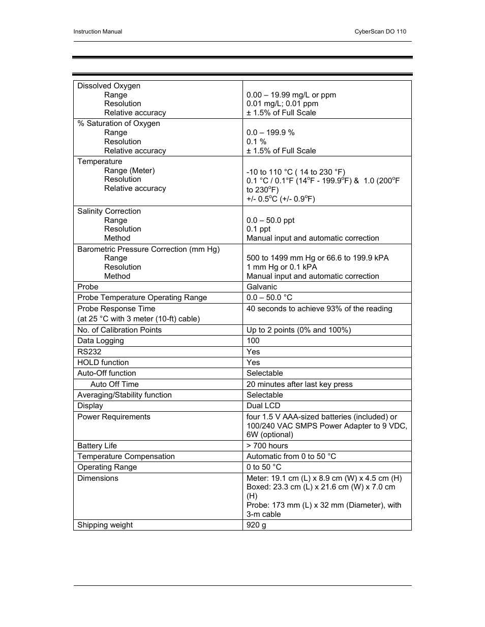 14 specifications | Thermo Fisher Scientific CyberScan DO 110 User Manual | Page 57 / 60