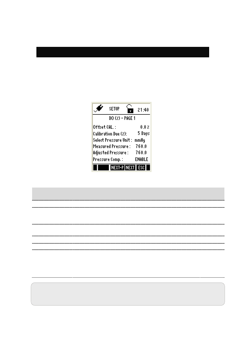 O2 % - do saturation setup, Part a - % saturation mode | Thermo Fisher Scientific CyberScan DO 600 User Manual | Page 107 / 127