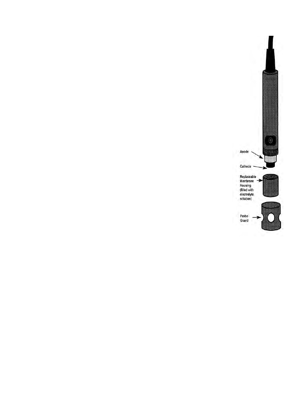 Thermo Fisher Scientific CyberScan DO 600 User Manual | Page 122 / 127