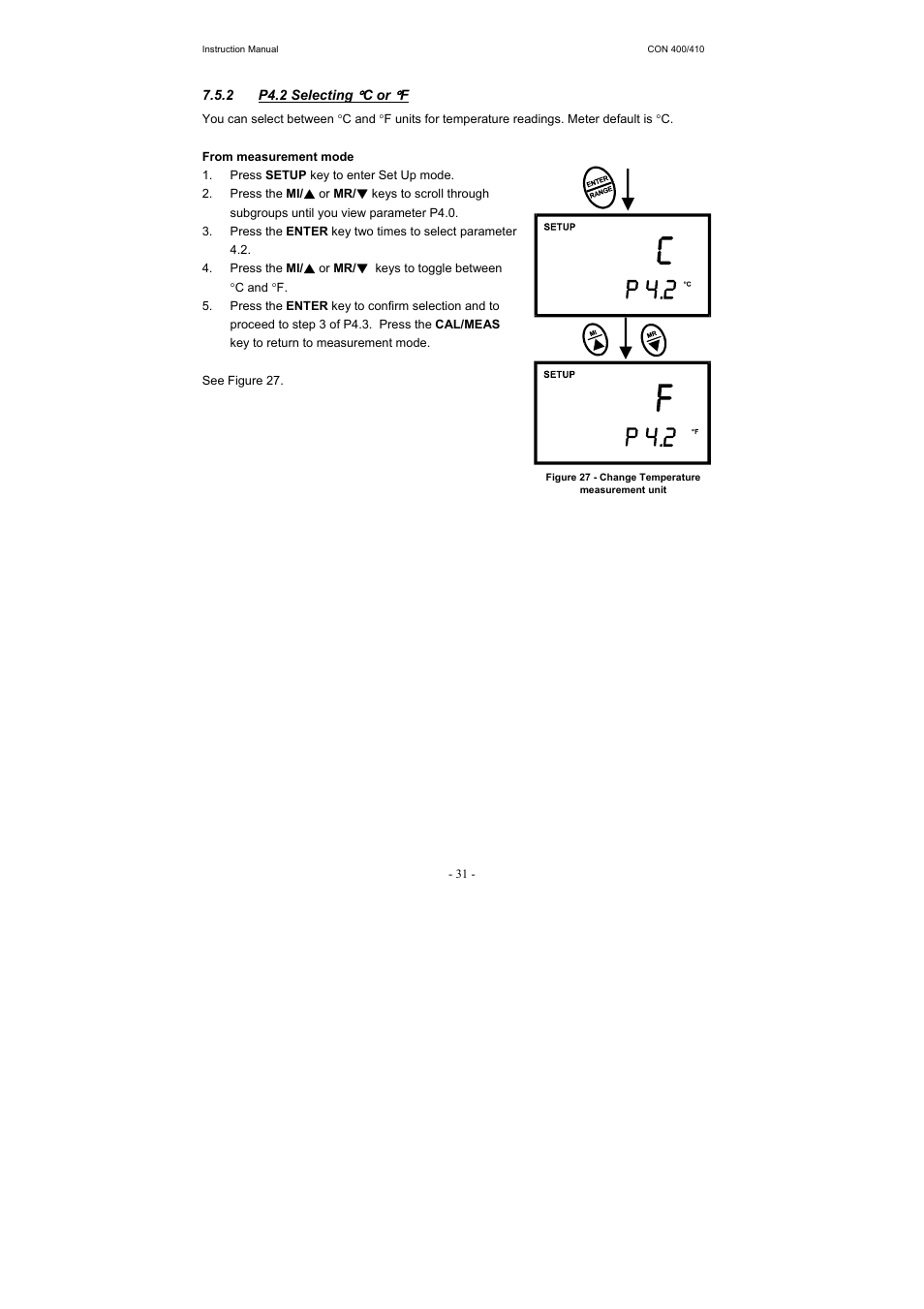 Thermo Fisher Scientific CyberScan CON 400/410 (For units manufactured before March 2010, discontinued) User Manual | Page 37 / 60