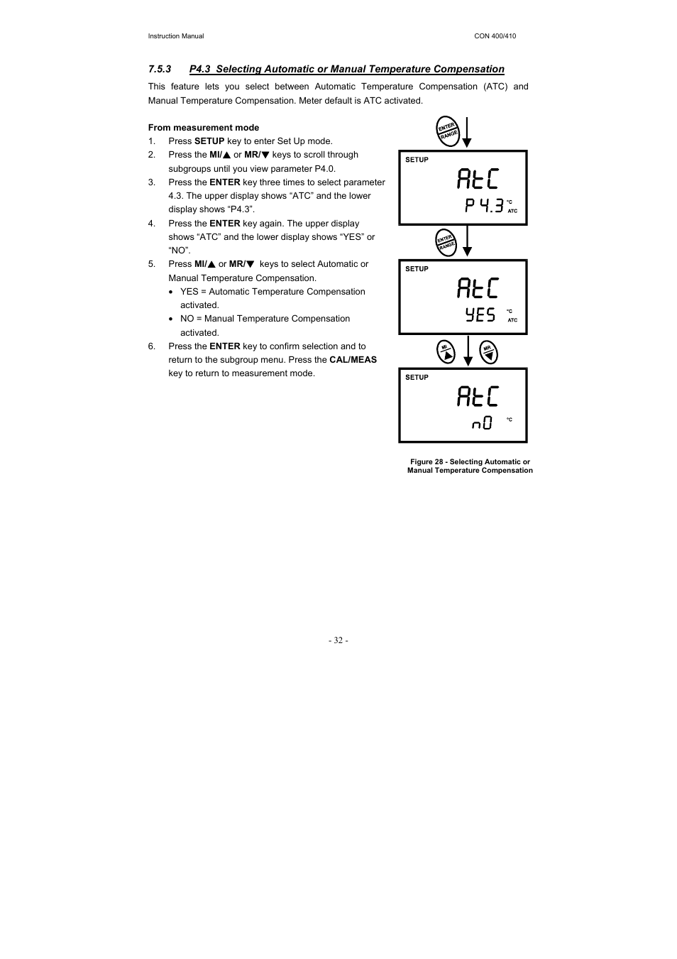 Thermo Fisher Scientific CyberScan CON 400/410 (For units manufactured before March 2010, discontinued) User Manual | Page 38 / 60