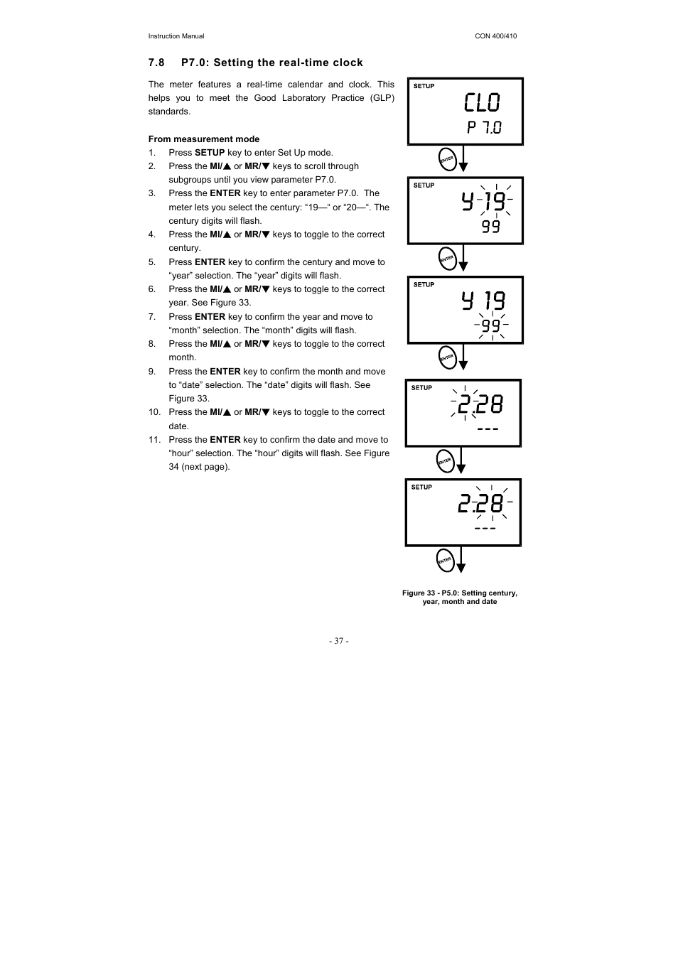 Thermo Fisher Scientific CyberScan CON 400/410 (For units manufactured before March 2010, discontinued) User Manual | Page 43 / 60