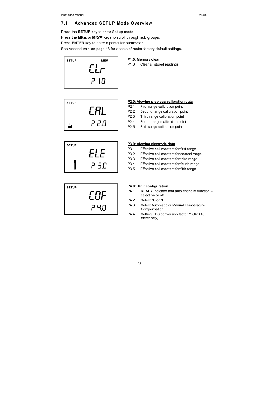 Thermo Fisher Scientific CyberScan CON 400 (For units manufactured from March 2010 onwards) User Manual | Page 31 / 60