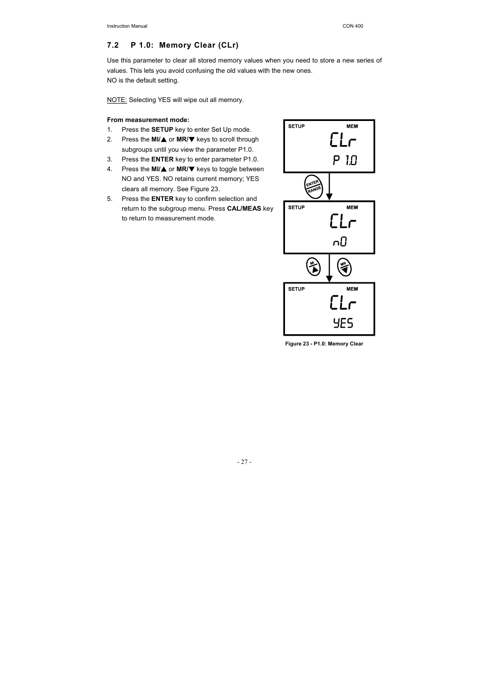 Thermo Fisher Scientific CyberScan CON 400 (For units manufactured from March 2010 onwards) User Manual | Page 33 / 60