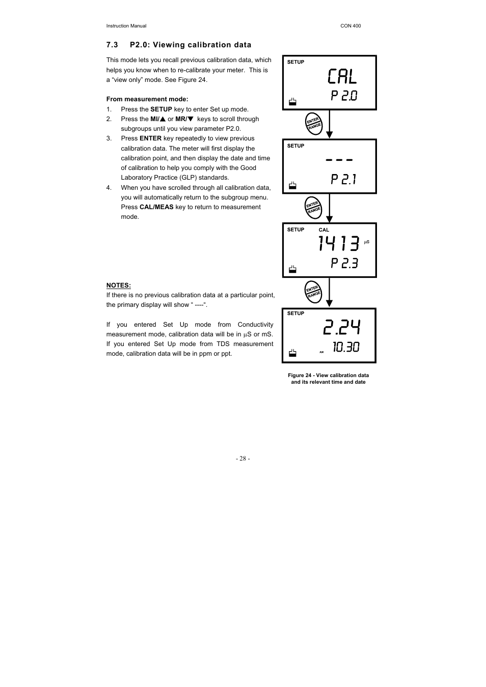 Thermo Fisher Scientific CyberScan CON 400 (For units manufactured from March 2010 onwards) User Manual | Page 34 / 60