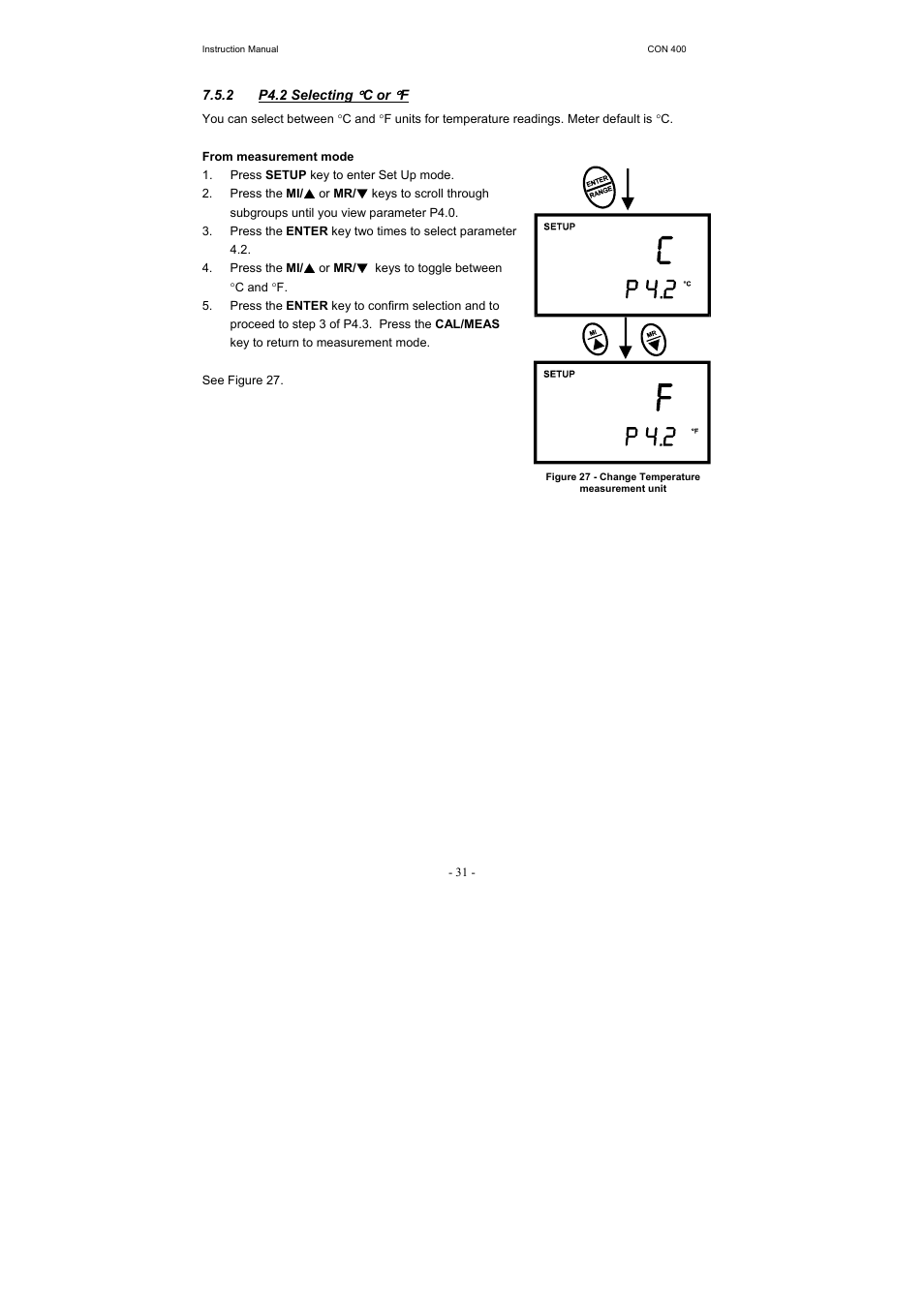 Thermo Fisher Scientific CyberScan CON 400 (For units manufactured from March 2010 onwards) User Manual | Page 37 / 60