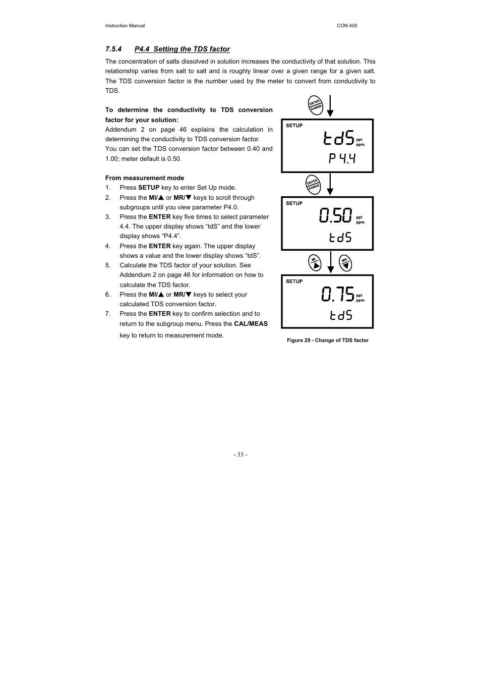 Thermo Fisher Scientific CyberScan CON 400 (For units manufactured from March 2010 onwards) User Manual | Page 39 / 60