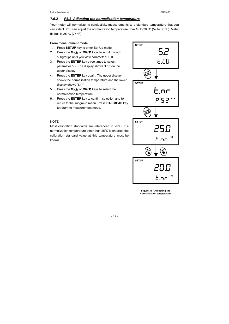 Thermo Fisher Scientific CyberScan CON 400 (For units manufactured from March 2010 onwards) User Manual | Page 41 / 60