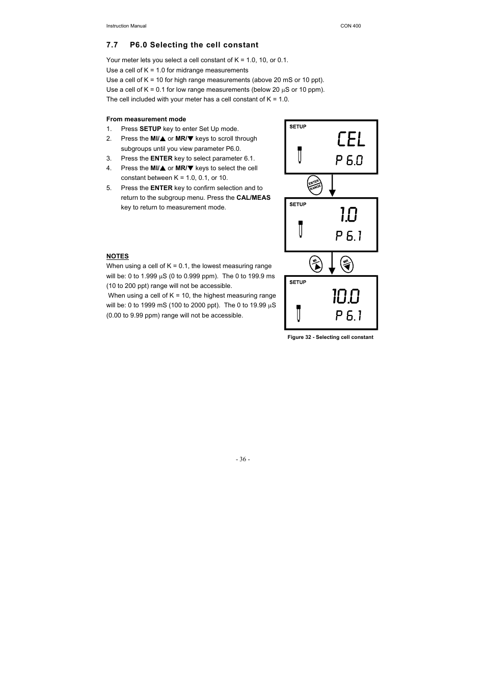 Thermo Fisher Scientific CyberScan CON 400 (For units manufactured from March 2010 onwards) User Manual | Page 42 / 60