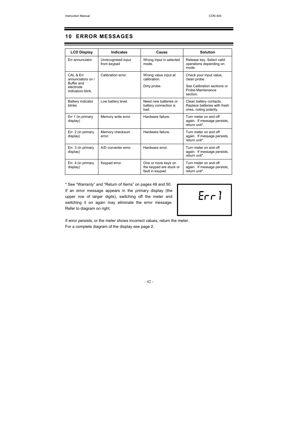 10 error messages | Thermo Fisher Scientific CyberScan CON 400 (For units manufactured from March 2010 onwards) User Manual | Page 48 / 60
