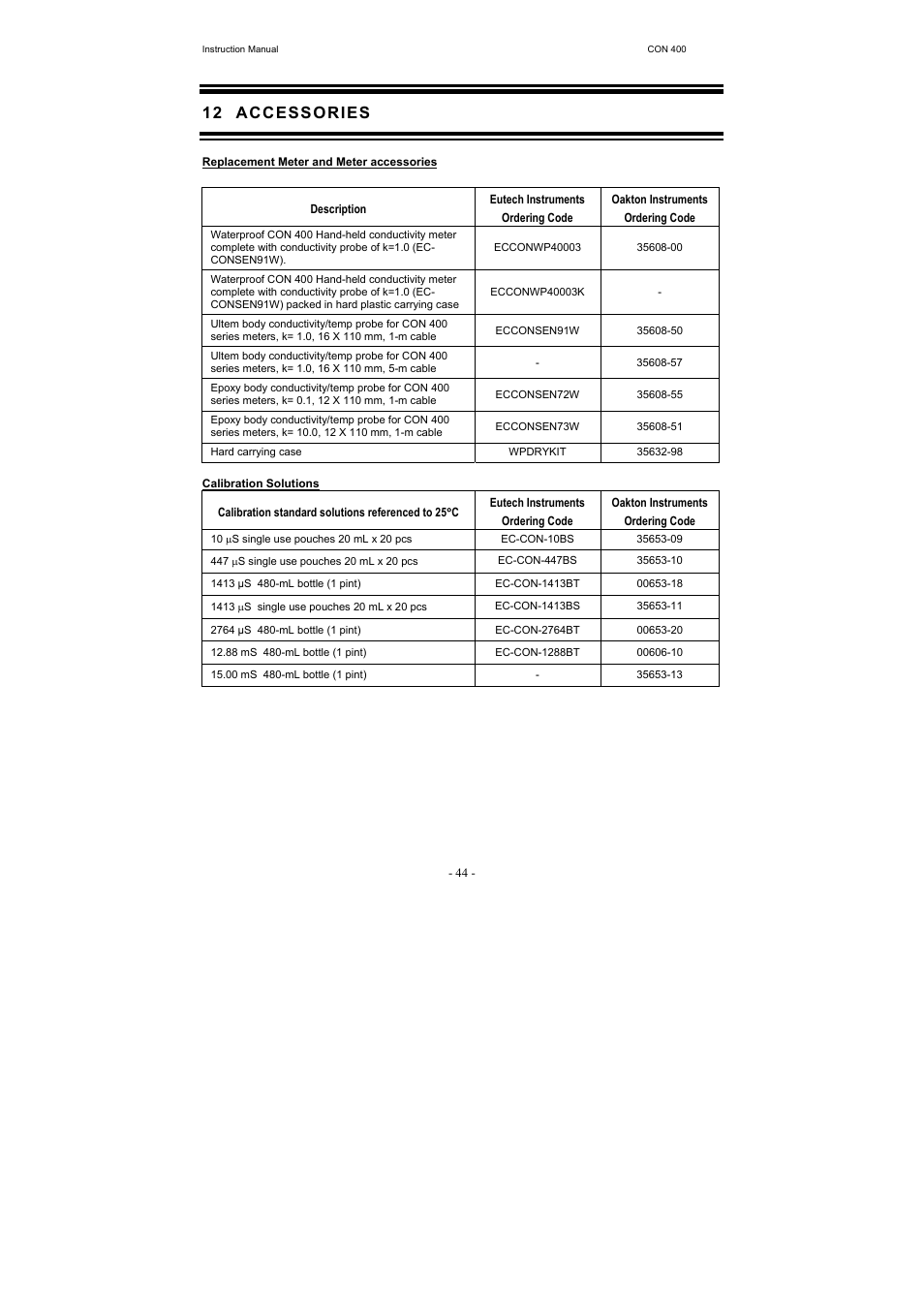 12 accessories | Thermo Fisher Scientific CyberScan CON 400 (For units manufactured from March 2010 onwards) User Manual | Page 50 / 60