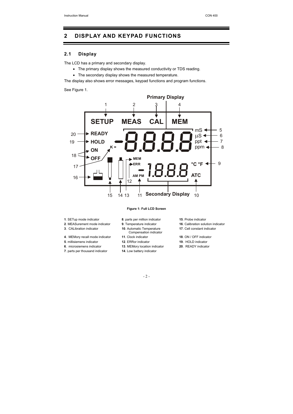 Setup meas cal mem | Thermo Fisher Scientific CyberScan CON 400 (For units manufactured from March 2010 onwards) User Manual | Page 8 / 60