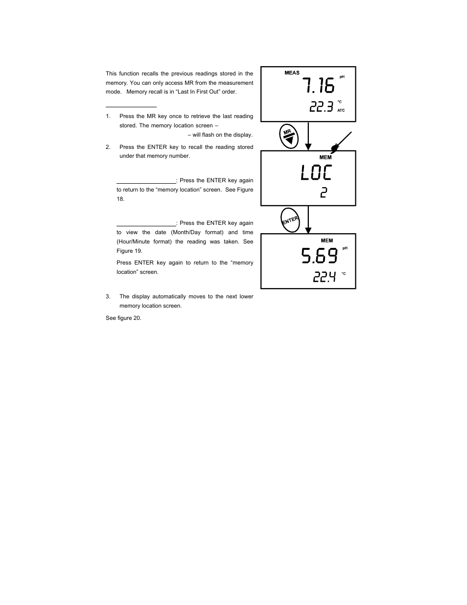 Thermo Fisher Scientific CyberScan pH 300/310 User Manual | Page 22 / 52