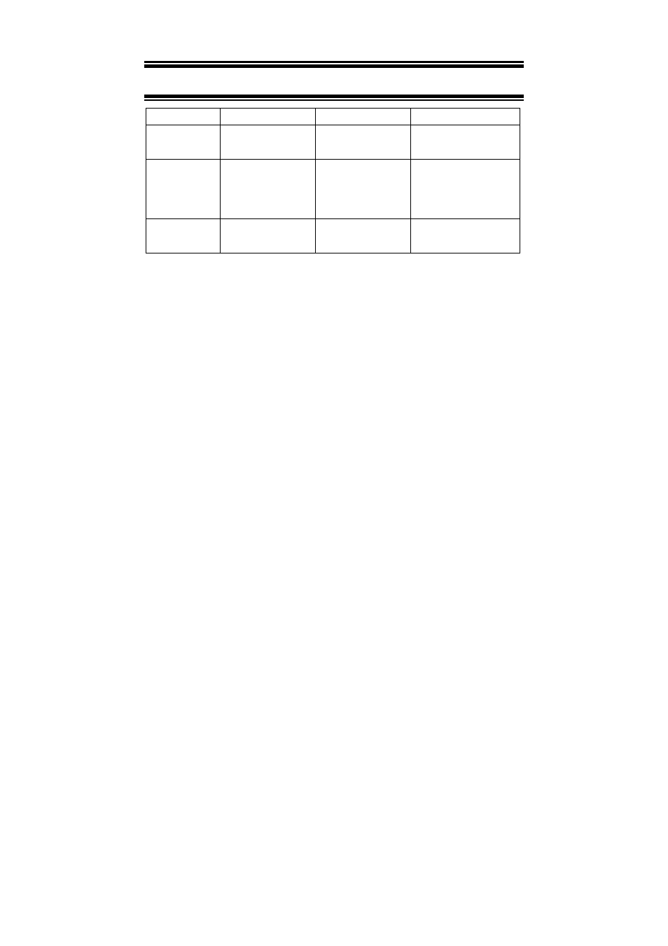 11 error messages | Thermo Fisher Scientific CyberScan DO 300 User Manual | Page 48 / 60