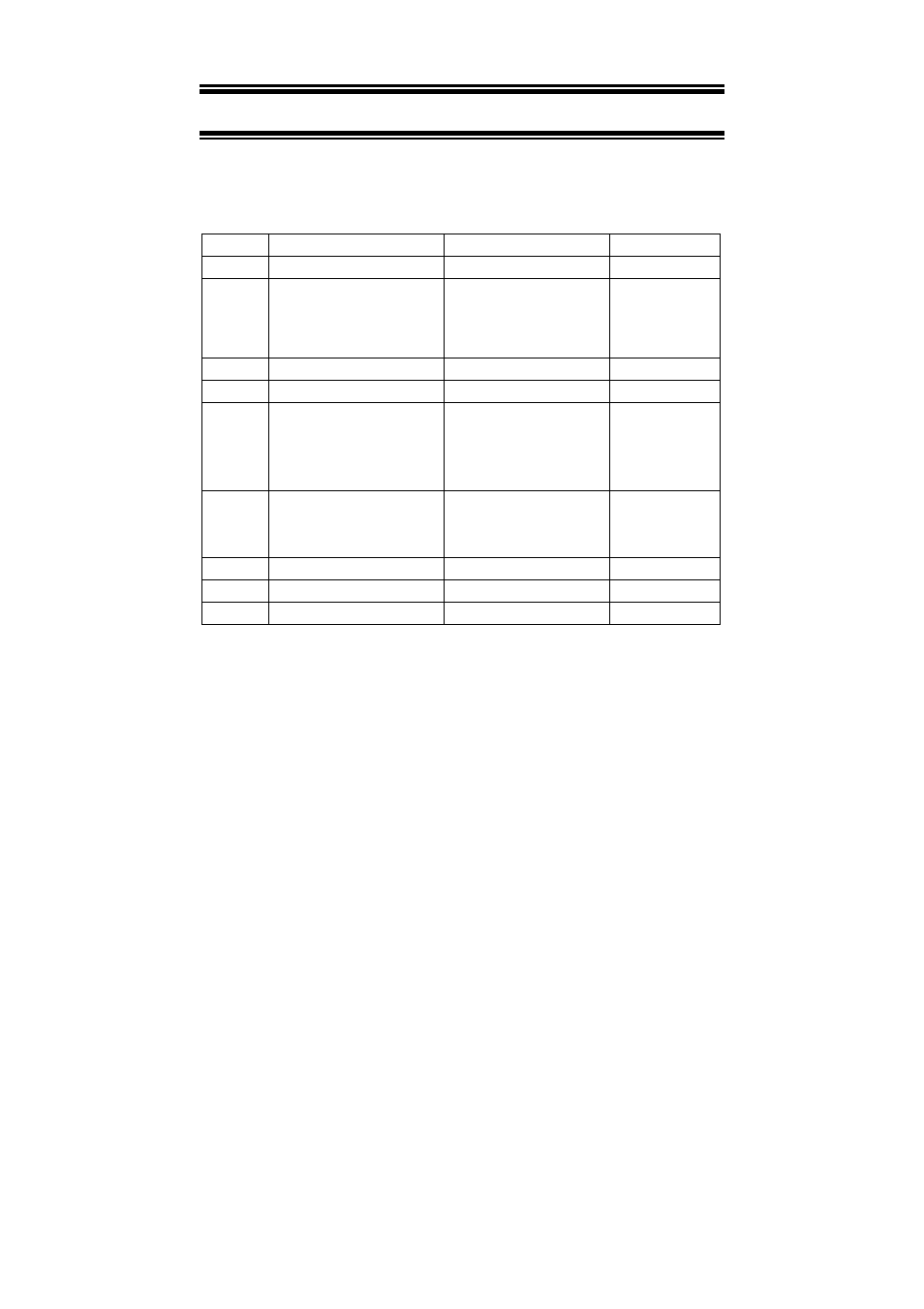 16 factory default settings | Thermo Fisher Scientific CyberScan DO 300 User Manual | Page 54 / 60