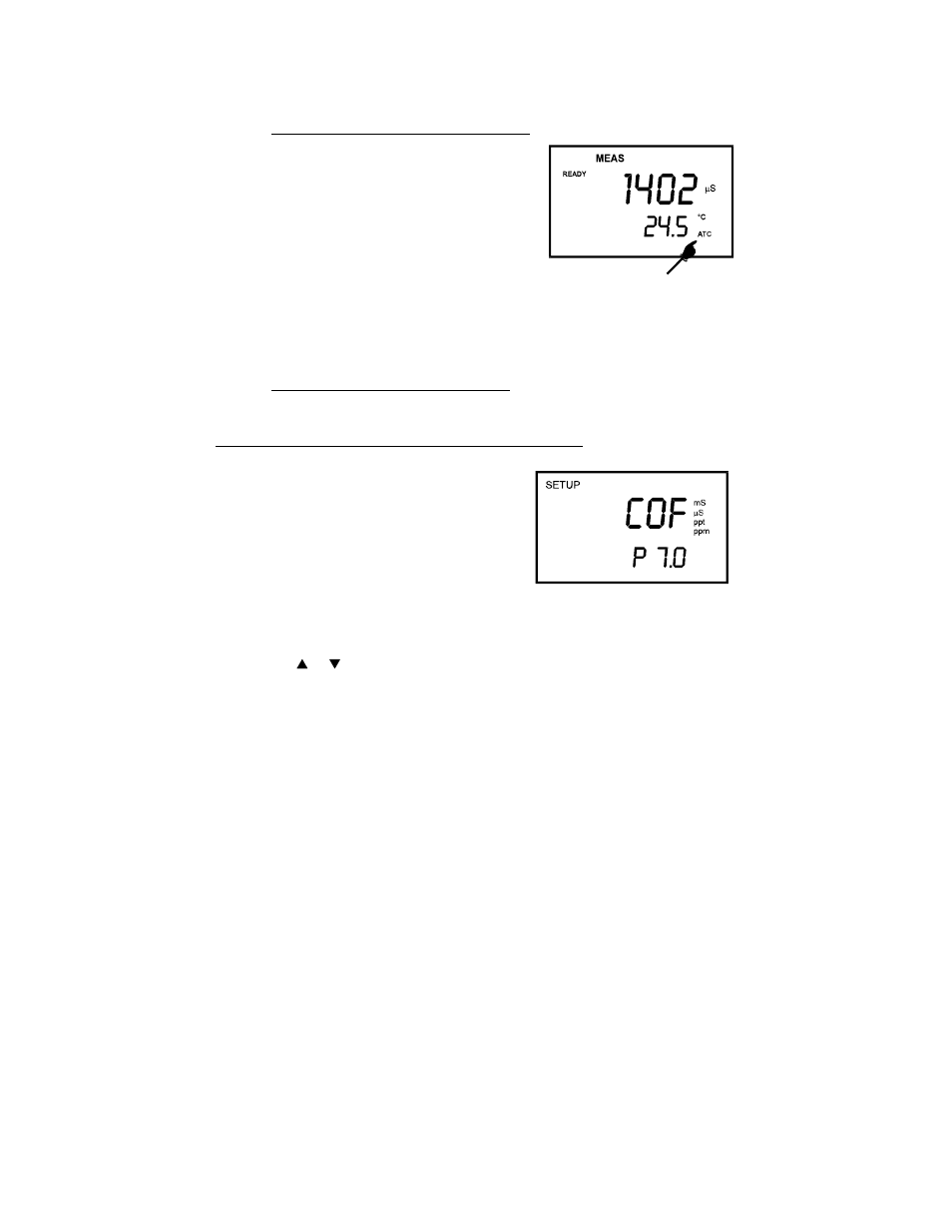 Thermo Fisher Scientific CyberScan PC 300 User Manual | Page 26 / 72
