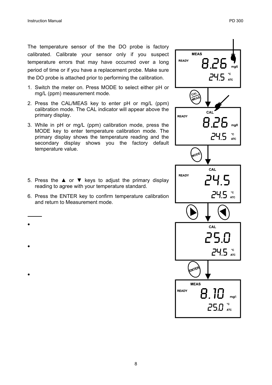 Temperature calibration | Thermo Fisher Scientific CyberScan PD 300 User Manual | Page 13 / 76