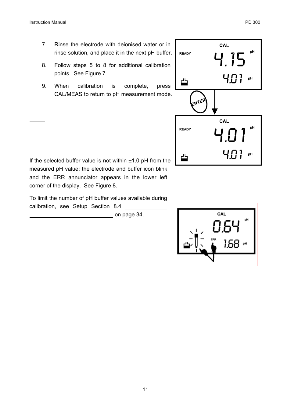 Thermo Fisher Scientific CyberScan PD 300 User Manual | Page 16 / 76