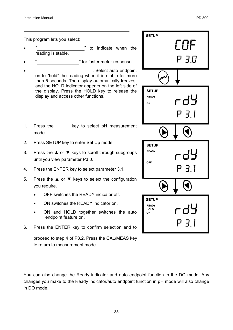 Thermo Fisher Scientific CyberScan PD 300 User Manual | Page 38 / 76