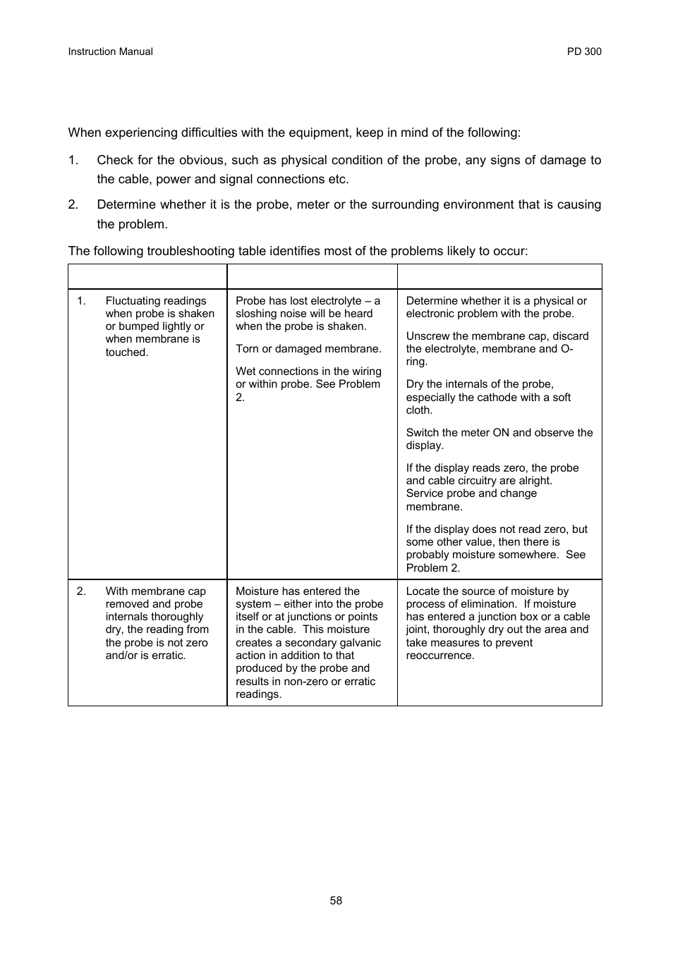 Do probe troubleshooting table, 7 do probe troubleshooting table | Thermo Fisher Scientific CyberScan PD 300 User Manual | Page 63 / 76