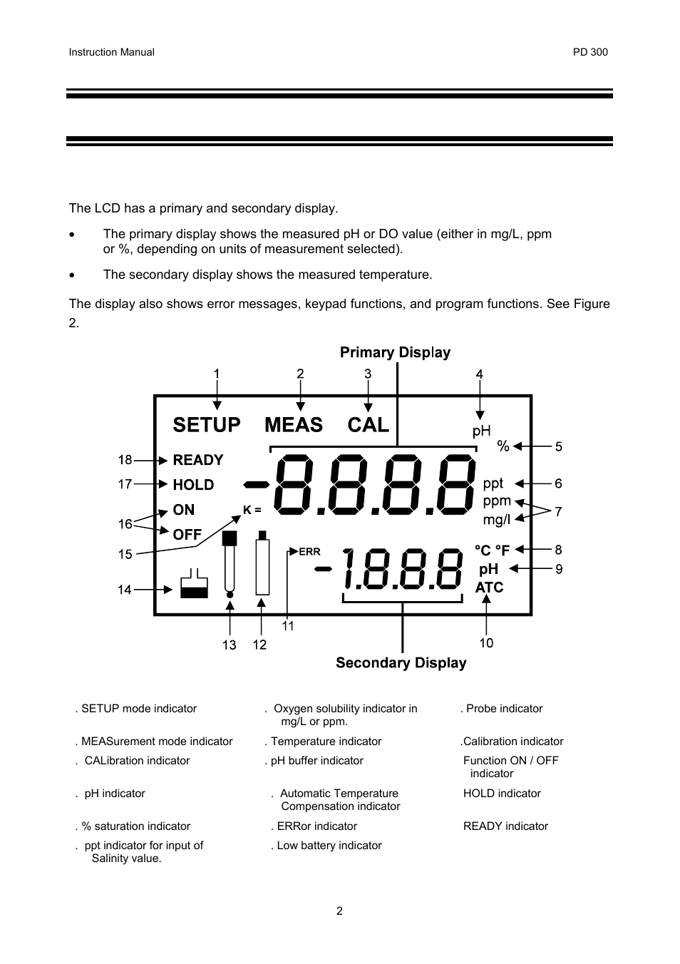 Display and keypad functions, Display, 2display and keypad functions | 1 display | Thermo Fisher Scientific CyberScan PD 300 User Manual | Page 7 / 76