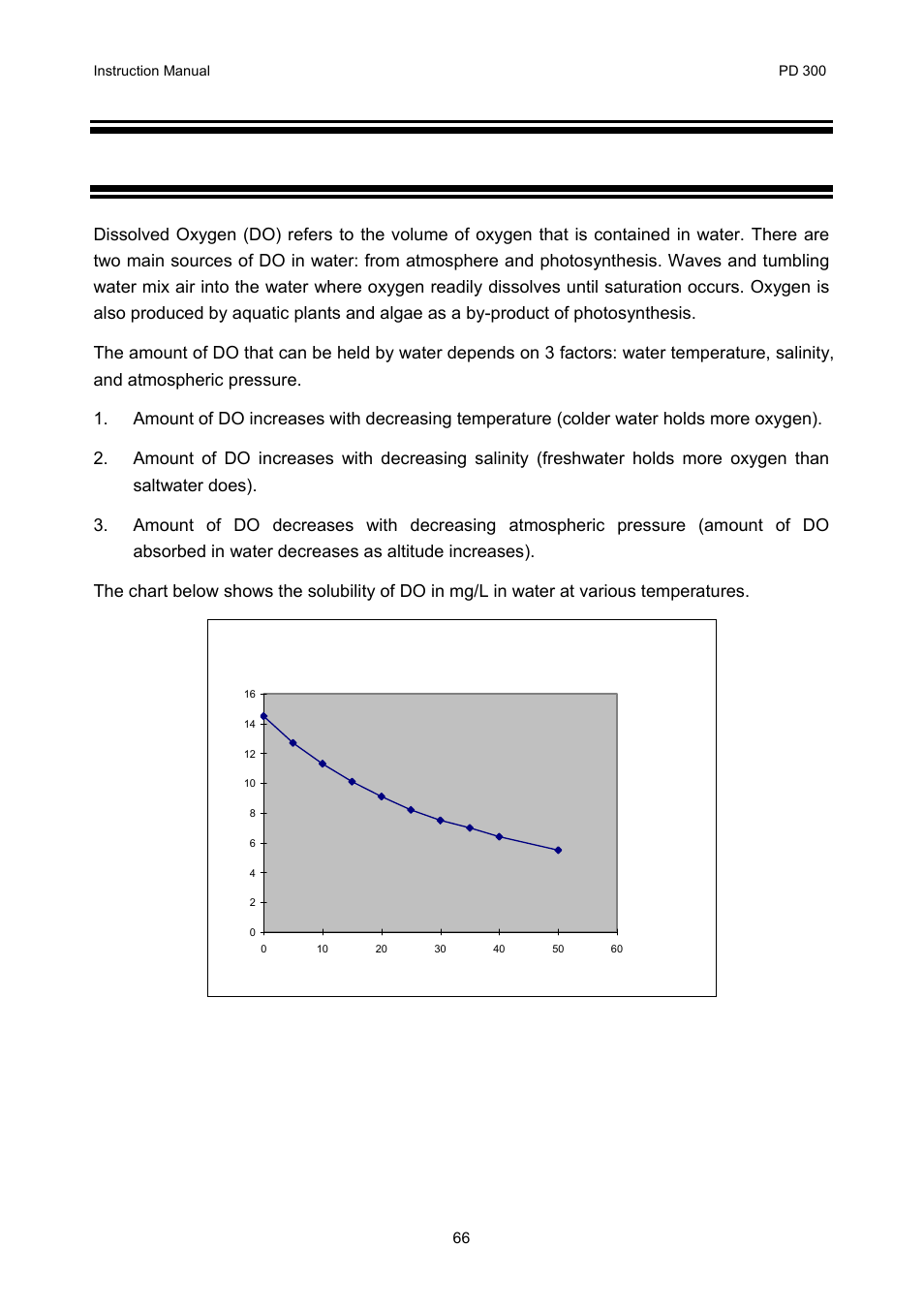 Addendum 1: dissolved oxygen & meter theory, 14 addendum 1: dissolved oxygen & meter theory | Thermo Fisher Scientific CyberScan PD 300 User Manual | Page 71 / 76