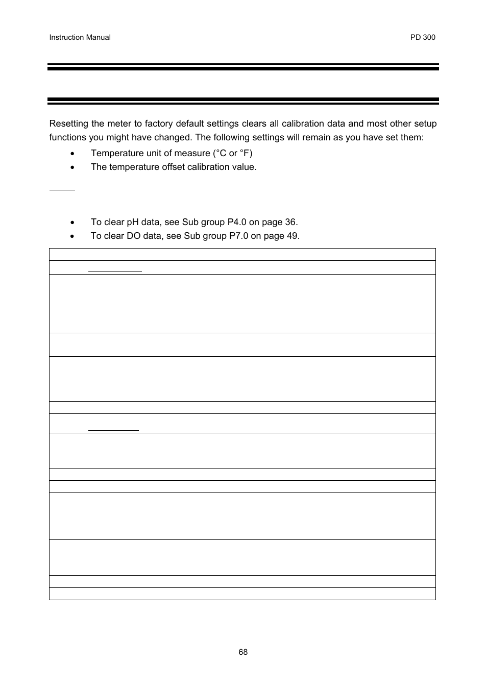 Addendum 3: meter factory default settings, 16 addendum 3: meter factory default settings | Thermo Fisher Scientific CyberScan PD 300 User Manual | Page 73 / 76