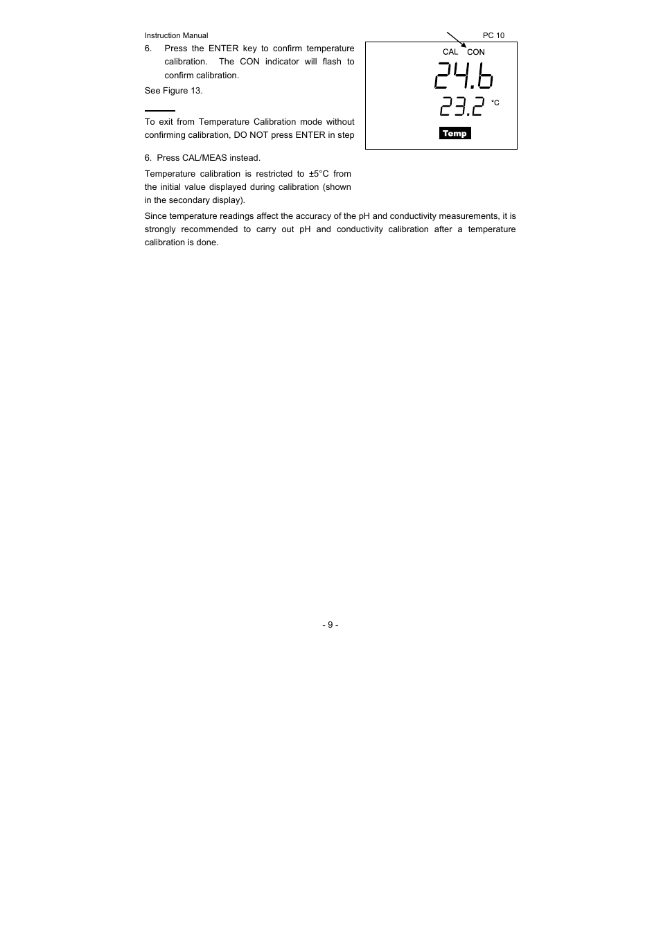 Thermo Fisher Scientific CyberScan PC 10 User Manual | Page 13 / 31
