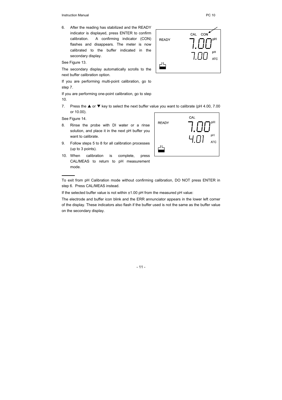 Thermo Fisher Scientific CyberScan PC 10 User Manual | Page 15 / 31