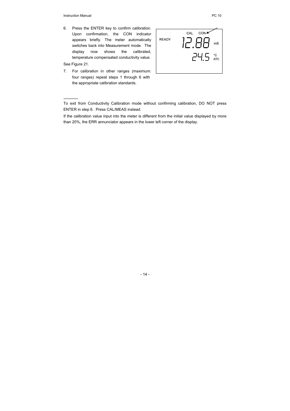 Thermo Fisher Scientific CyberScan PC 10 User Manual | Page 18 / 31