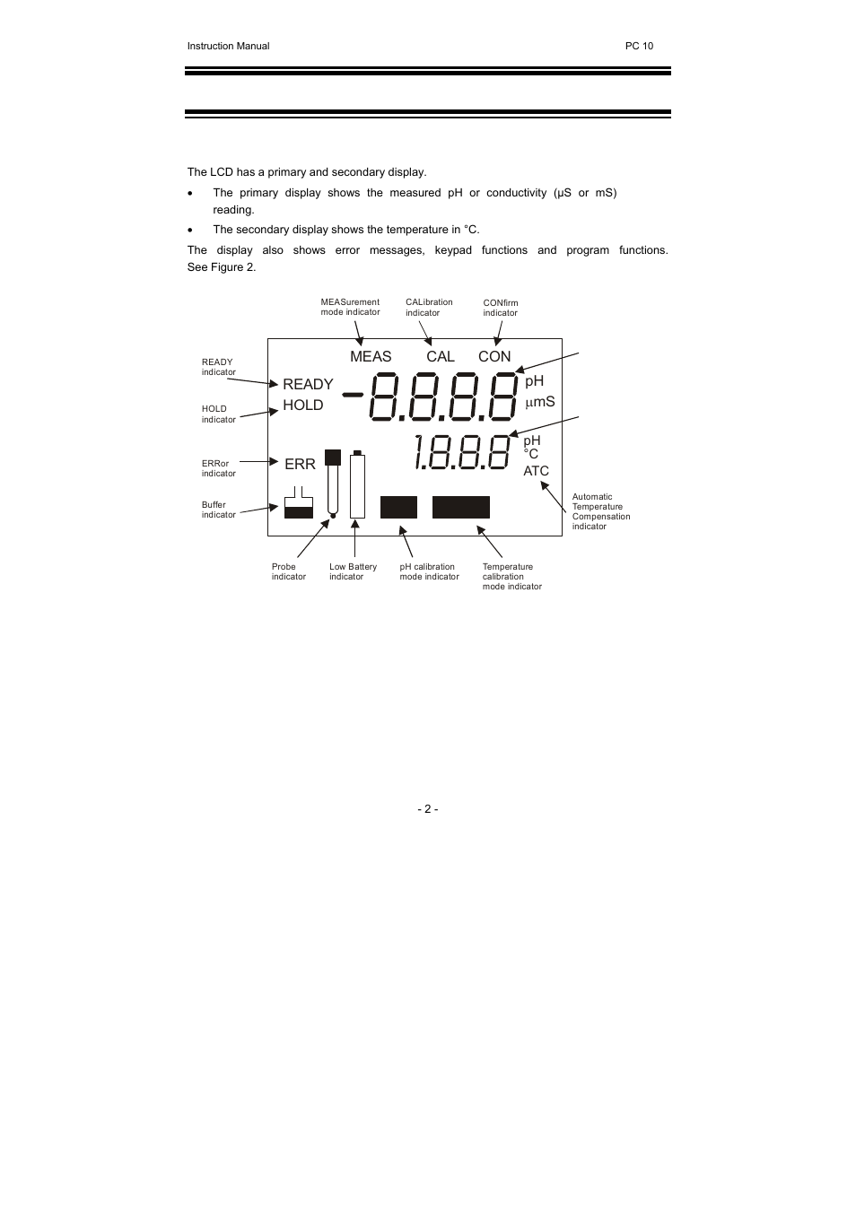 Ph temp hold con meas cal ready err ph | Thermo Fisher Scientific CyberScan PC 10 User Manual | Page 6 / 31