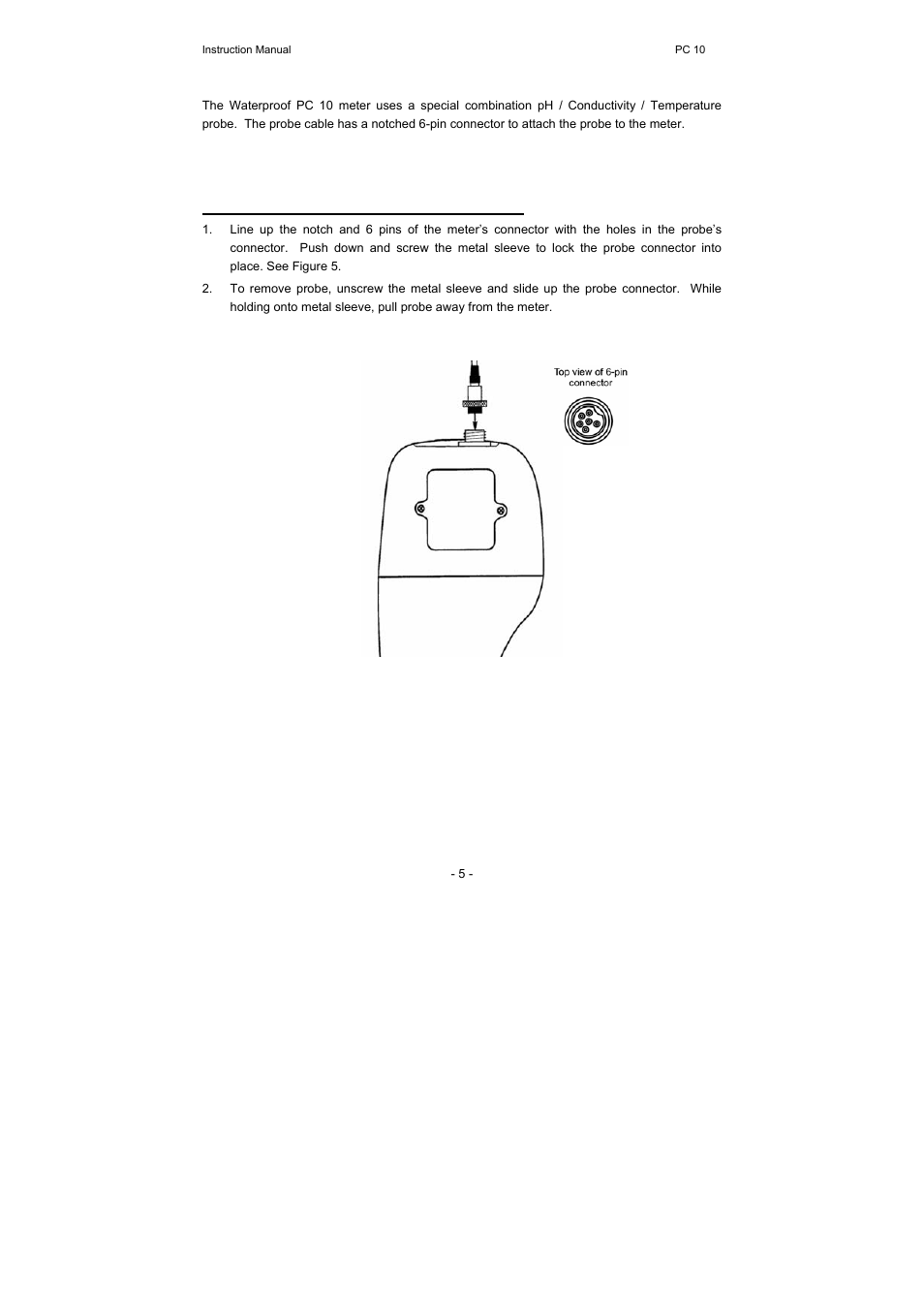 Thermo Fisher Scientific CyberScan PC 10 User Manual | Page 9 / 31