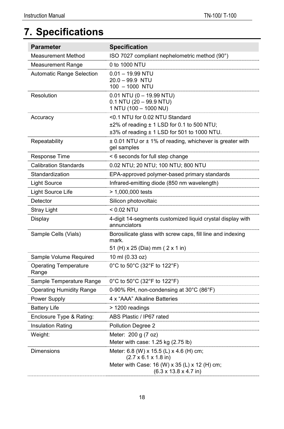 Specifications | Thermo Fisher Scientific TN100 Turbidimeter User Manual | Page 23 / 31