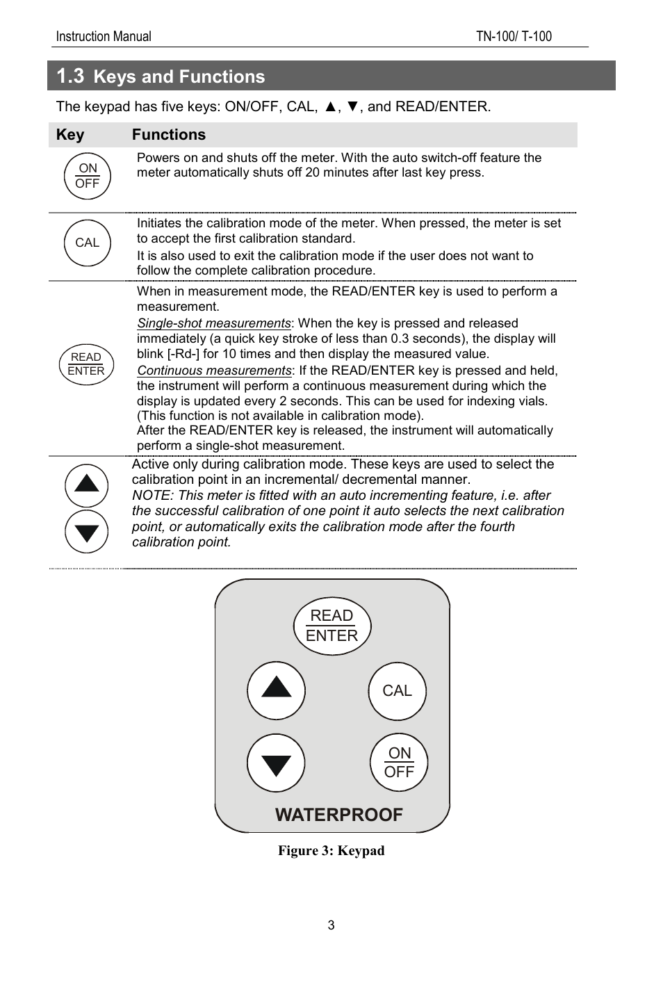 3 keys and functions, Keys and functions, Waterproof | Thermo Fisher Scientific TN100 Turbidimeter User Manual | Page 8 / 31