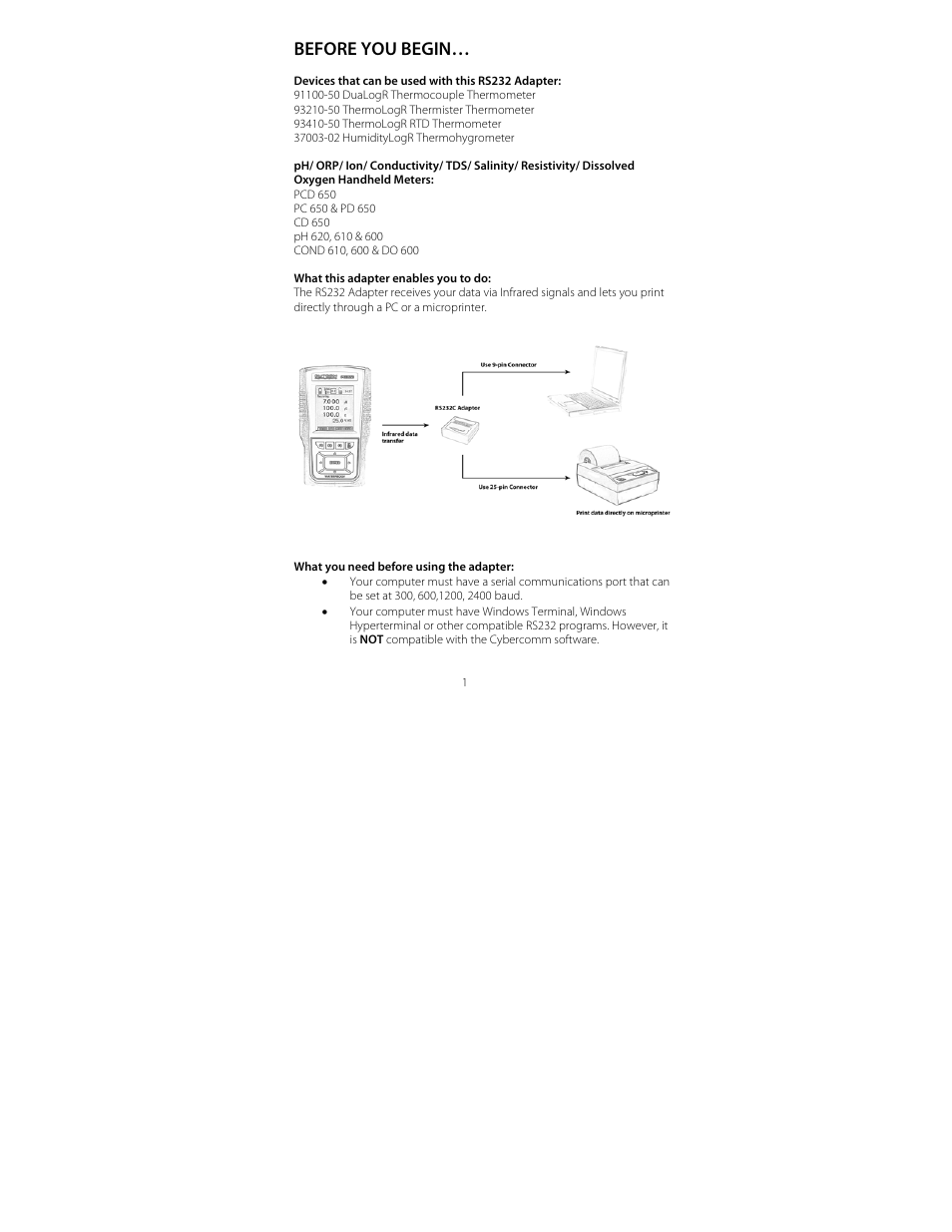 Before you begin | Thermo Fisher Scientific RS232C Interface Adapter User Manual | Page 3 / 9