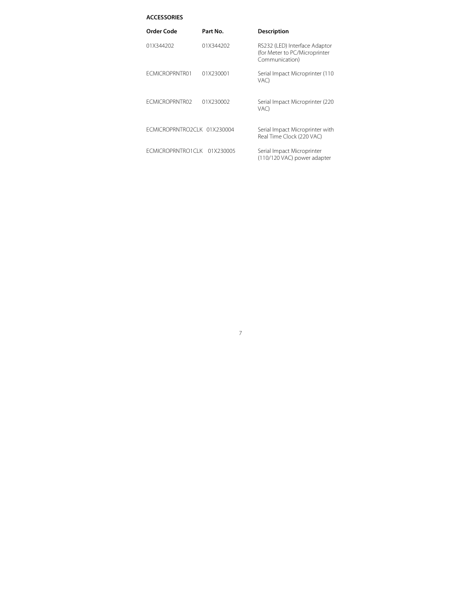 Thermo Fisher Scientific RS232C Interface Adapter User Manual | Page 9 / 9