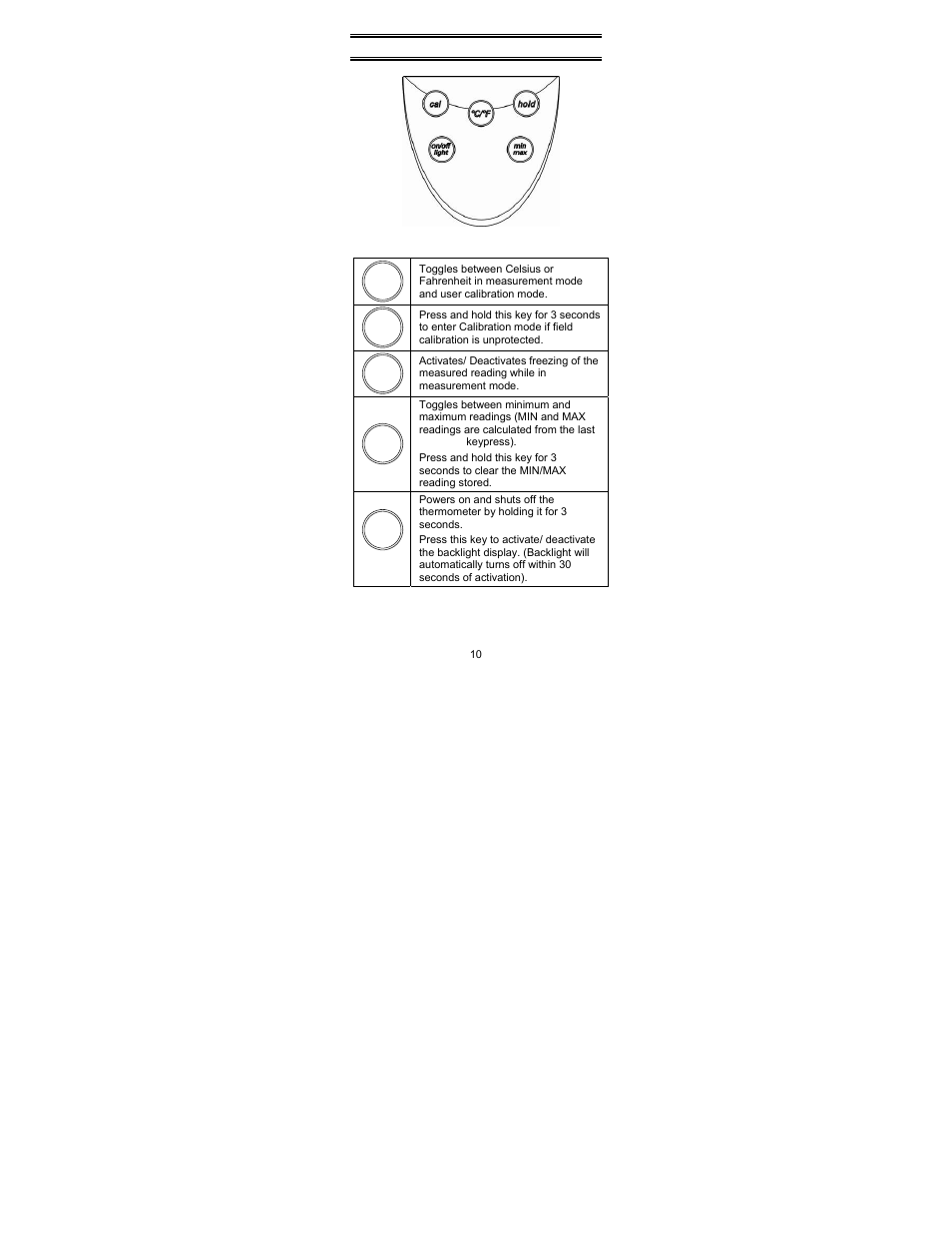 Thermo Fisher Scientific Thermo Scientific Temp 16 User Manual | Page 14 / 28