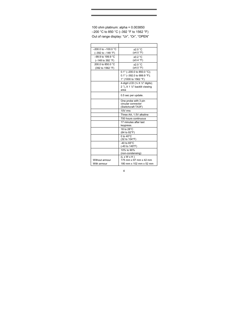 Thermo Fisher Scientific Thermo Scientific Temp 16 User Manual | Page 8 / 28