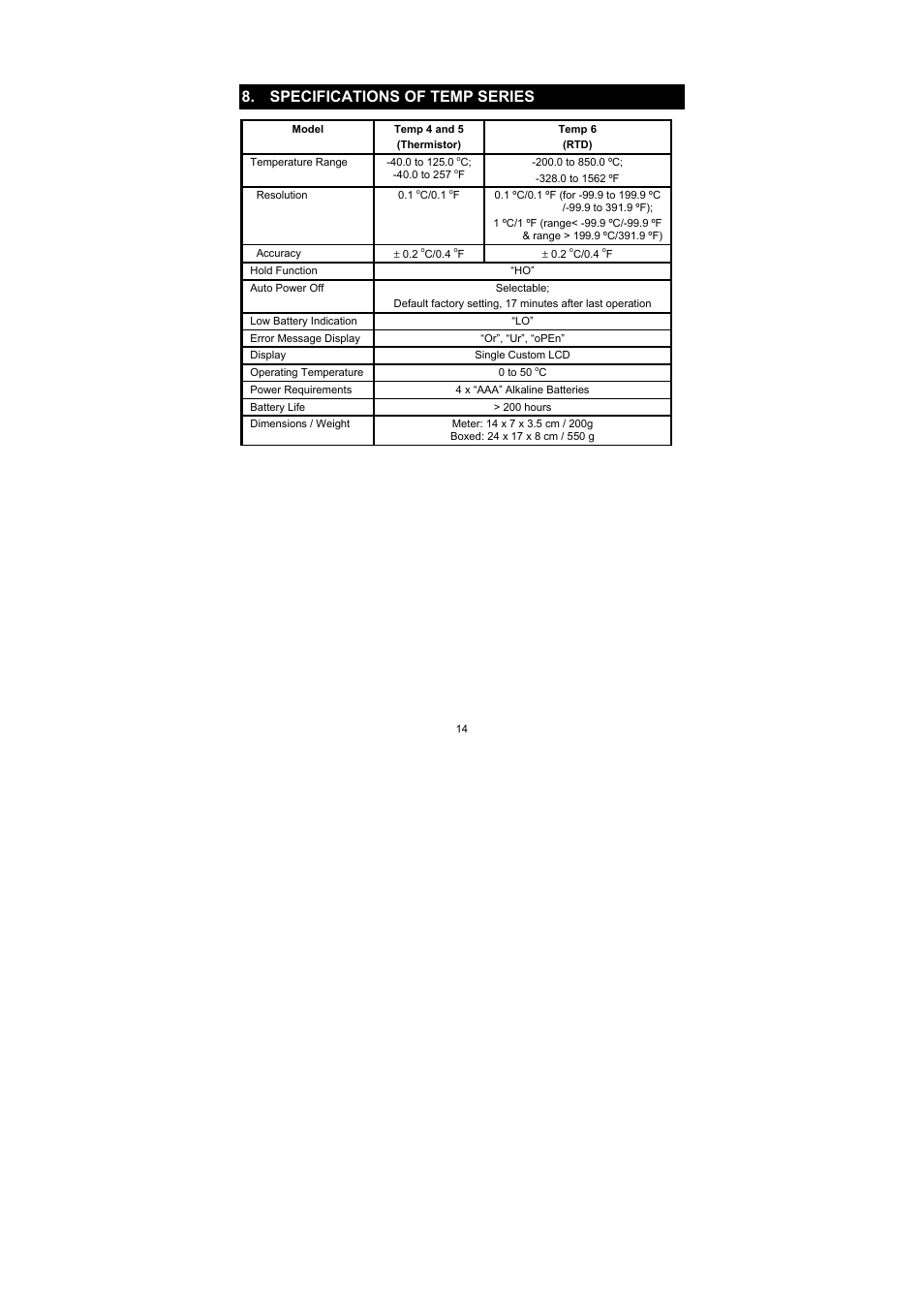 Specifications of temp series | Thermo Fisher Scientific EcoScan Temp 4/5/6 User Manual | Page 18 / 24