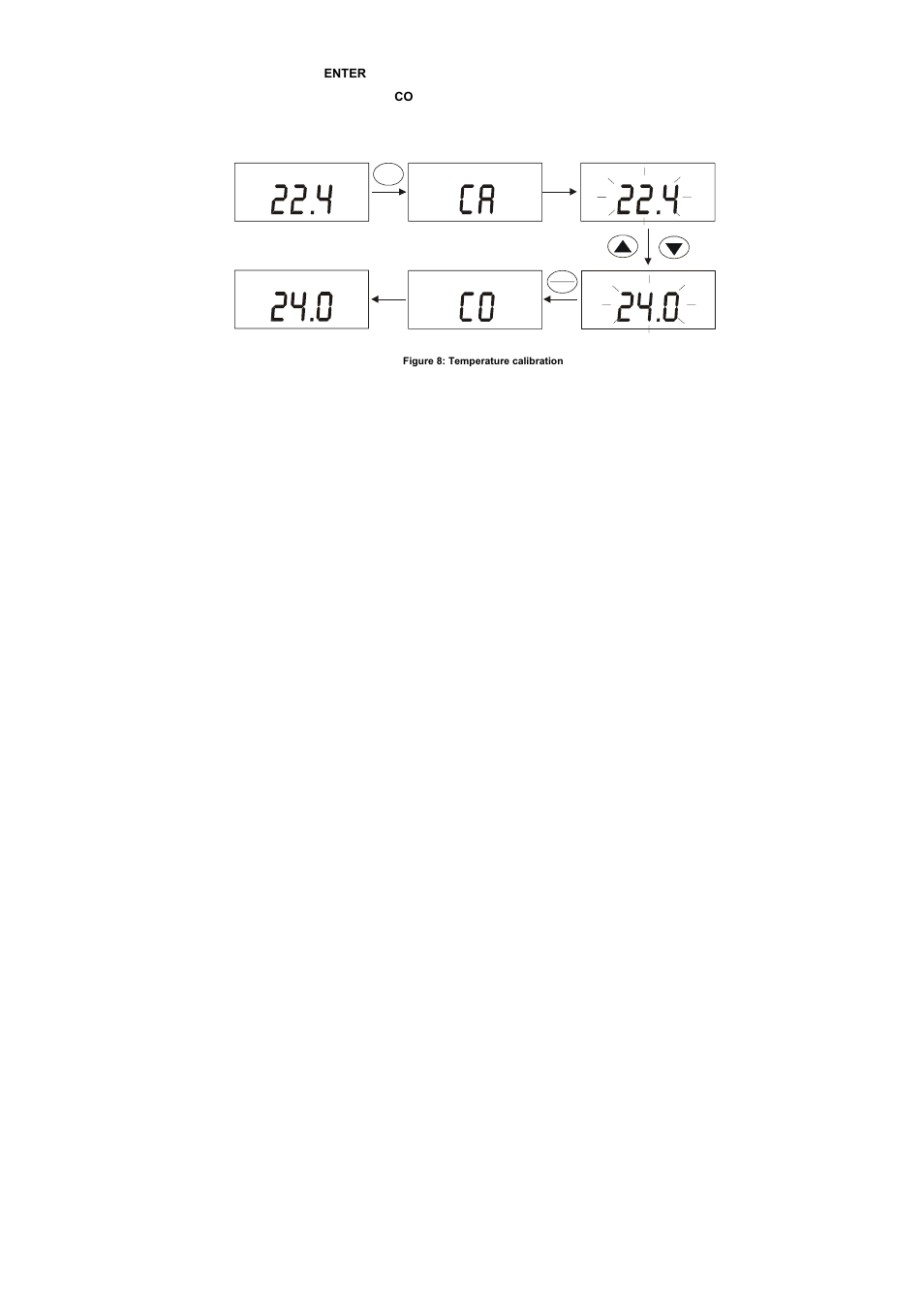 Thermo Fisher Scientific EcoScan Temp JKT User Manual | Page 10 / 20