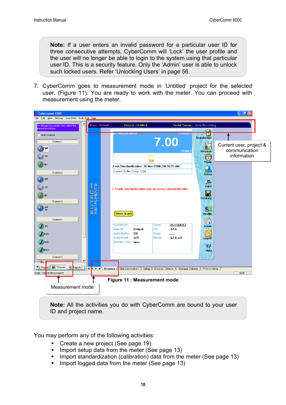 Thermo Fisher Scientific CyberComm 6000 for CyberScan Series 6000 User Manual | Page 16 / 68