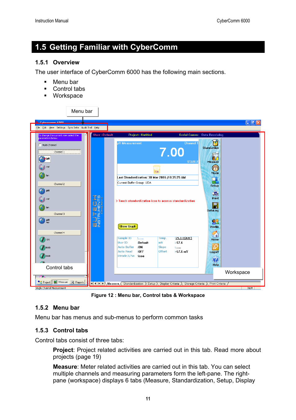 5 getting familiar with cybercomm | Thermo Fisher Scientific CyberComm 6000 for CyberScan Series 6000 User Manual | Page 17 / 68