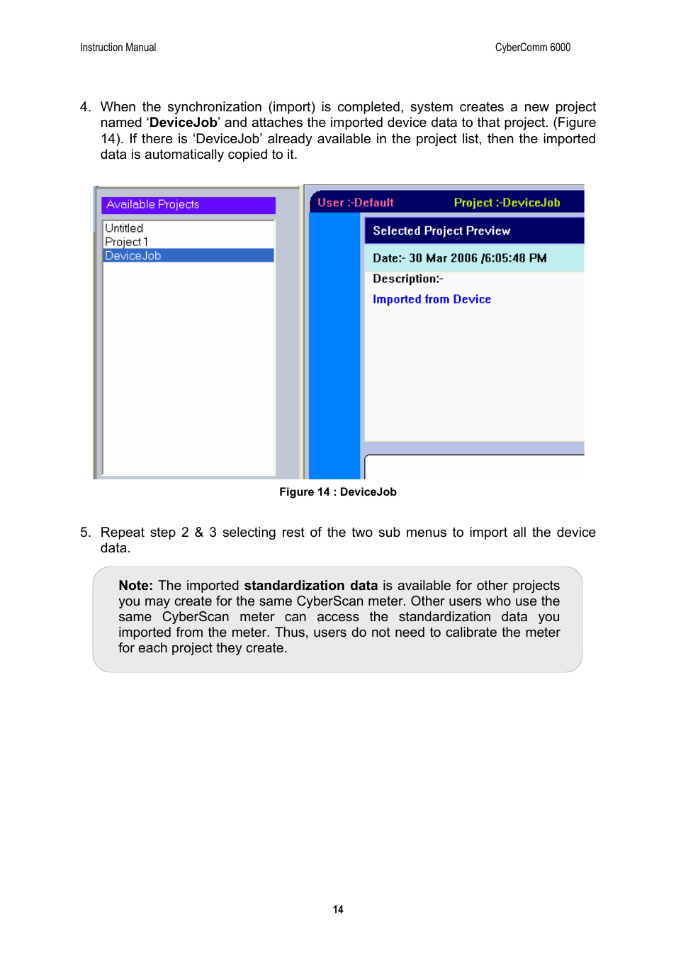 Thermo Fisher Scientific CyberComm 6000 for CyberScan Series 6000 User Manual | Page 20 / 68