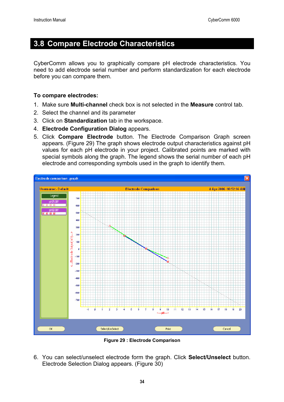8 compare electrode characteristics | Thermo Fisher Scientific CyberComm 6000 for CyberScan Series 6000 User Manual | Page 40 / 68