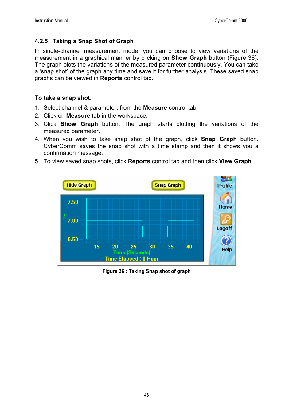 Thermo Fisher Scientific CyberComm 6000 for CyberScan Series 6000 User Manual | Page 49 / 68
