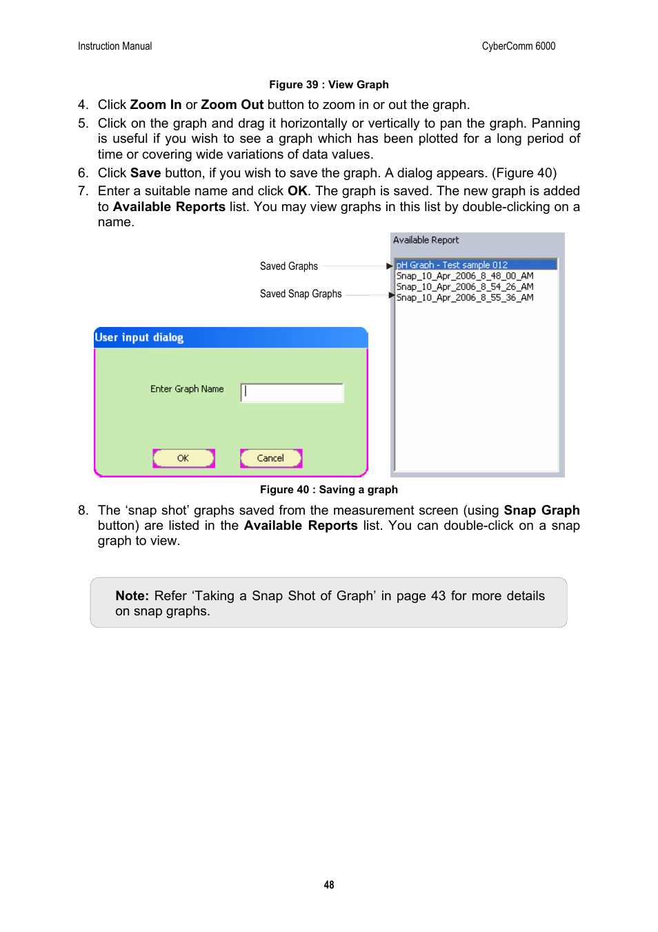 Thermo Fisher Scientific CyberComm 6000 for CyberScan Series 6000 User Manual | Page 54 / 68