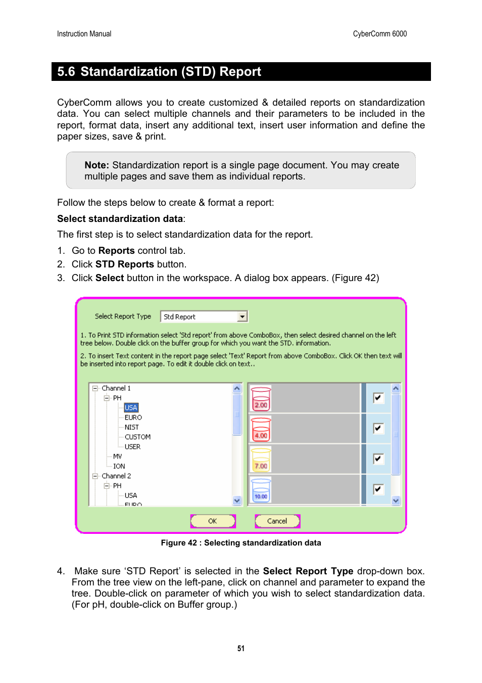 6 standardization (std) report | Thermo Fisher Scientific CyberComm 6000 for CyberScan Series 6000 User Manual | Page 57 / 68