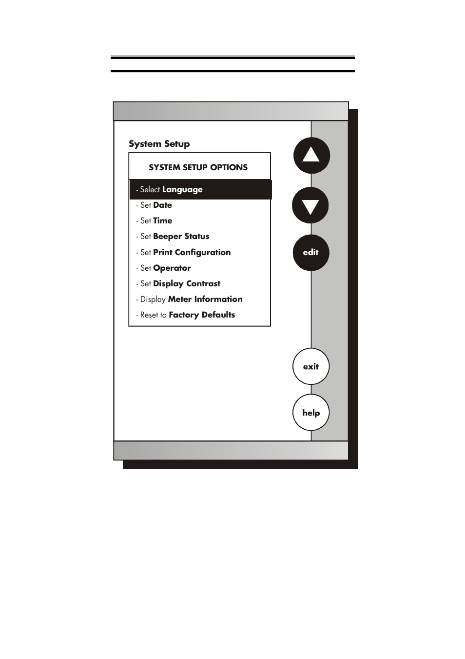 Thermo Fisher Scientific CyberScan PC 5000 User Manual | Page 21 / 182